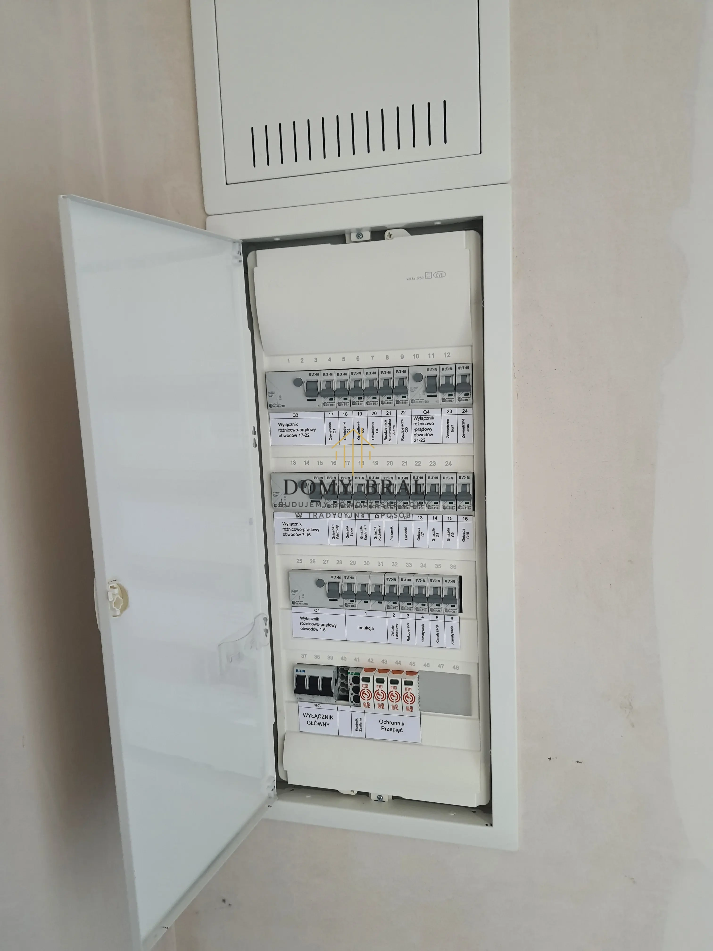 Skrzynka rozdzielcza instalacji elektrycznej